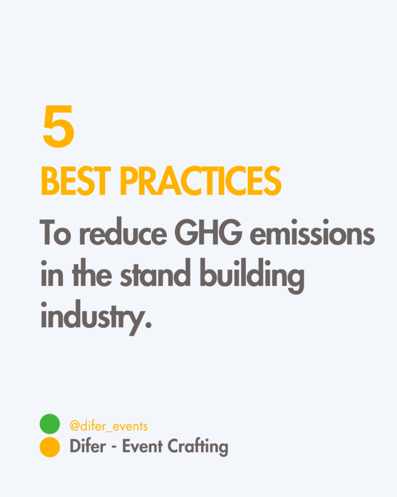 Best practices to reduce CO2 in stand building